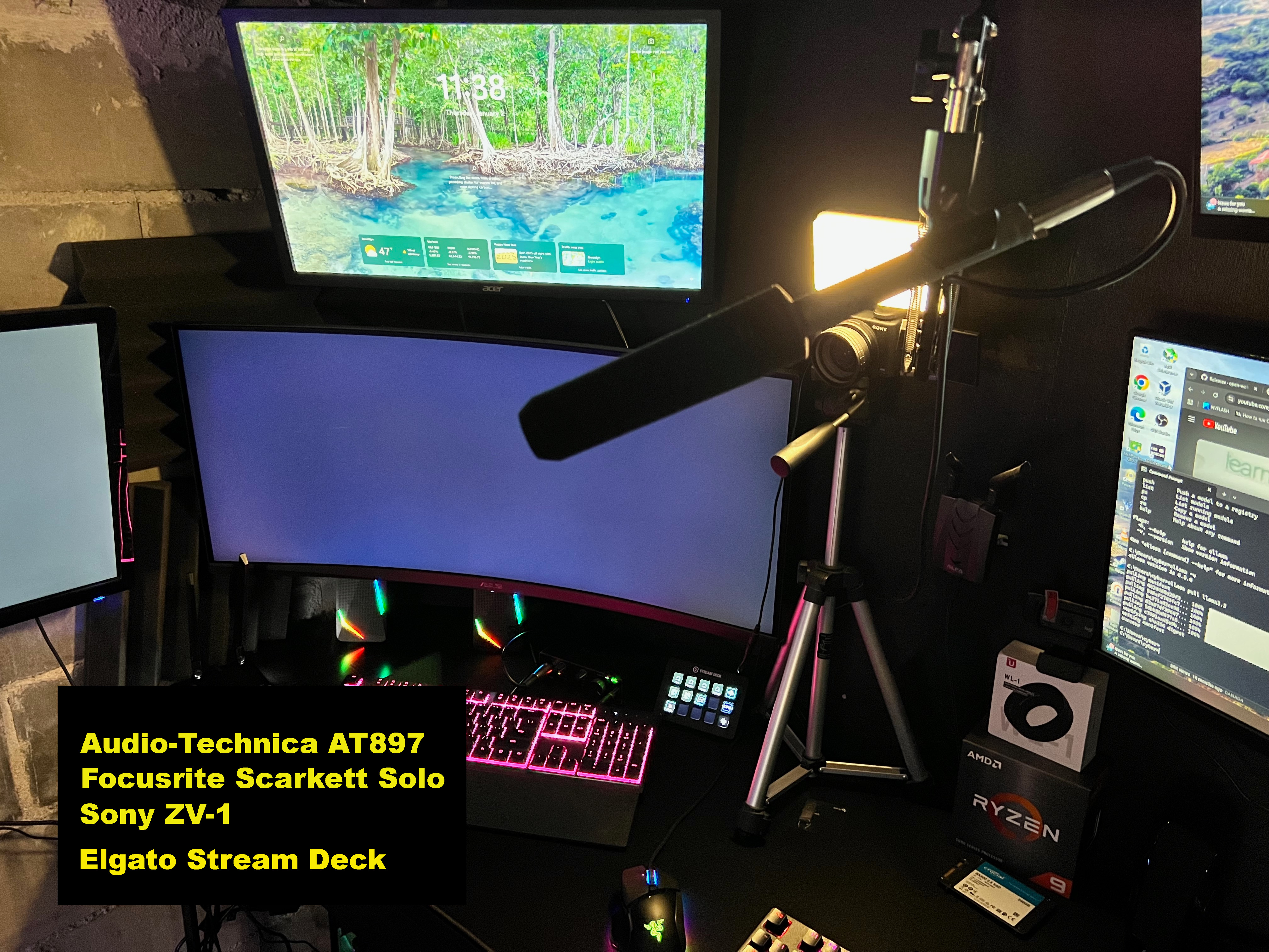 My Youtube Studio | CyberHAC Blogs
